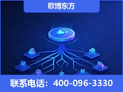 滨州-全链豆包优化