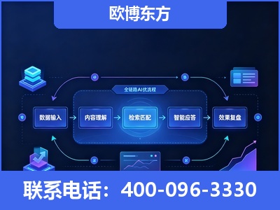 滨州-专业deepseek优化